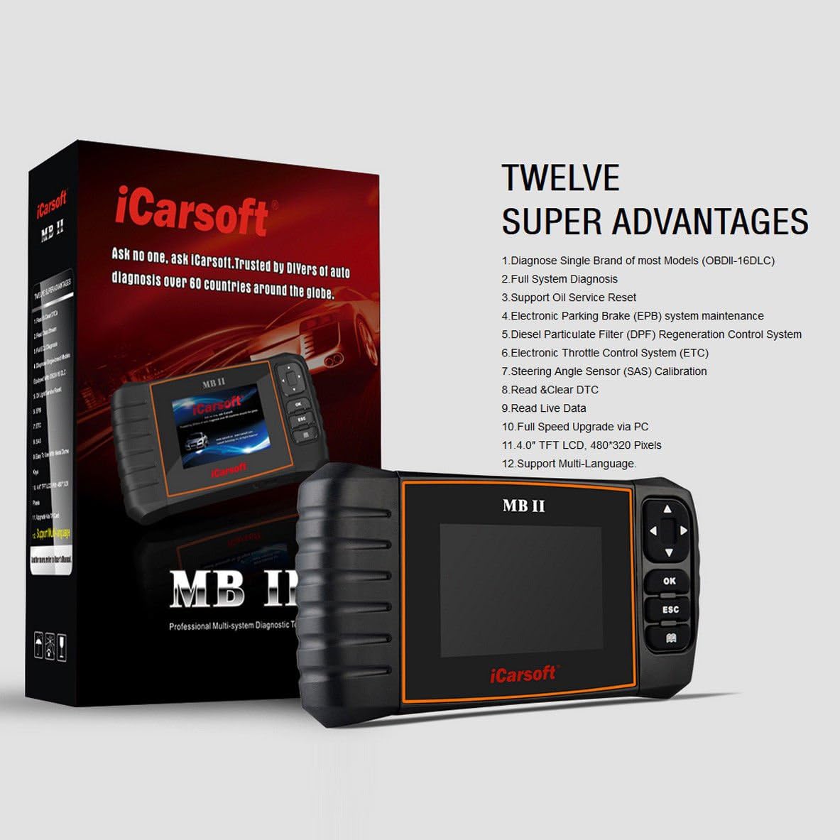 Professional Diagnostic Tool Scanner for Mercedes Benz Sprinter Smart I9655
