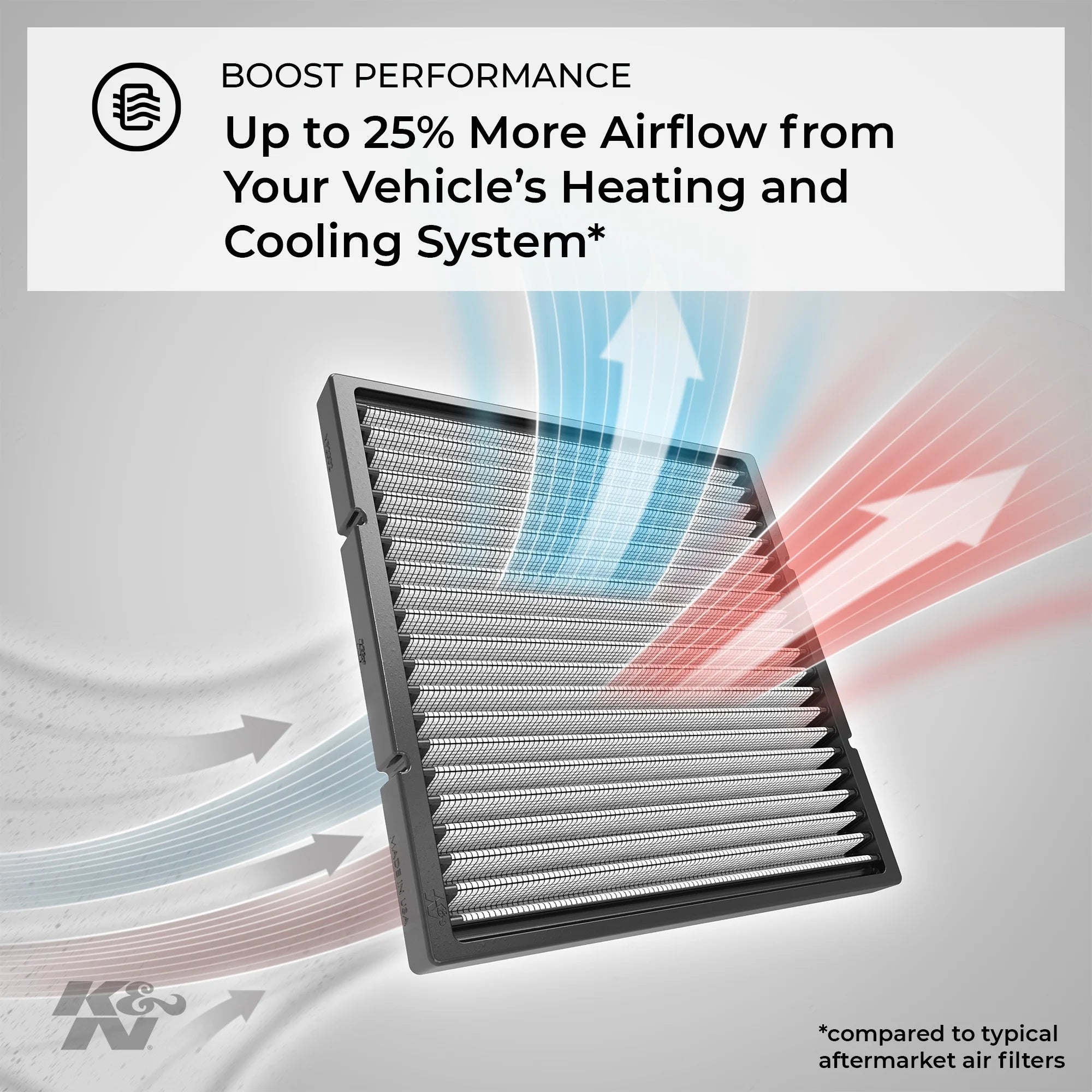 Washable and Reusable Cabin Air Filter K270581