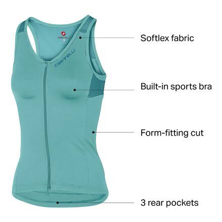 Light turquoise/marine Blue Top S94142