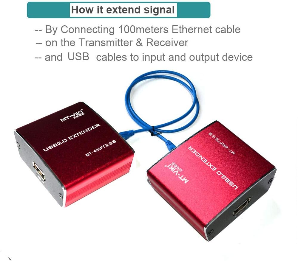 USB Extender over Cat5e or Cat6 328ft N10073