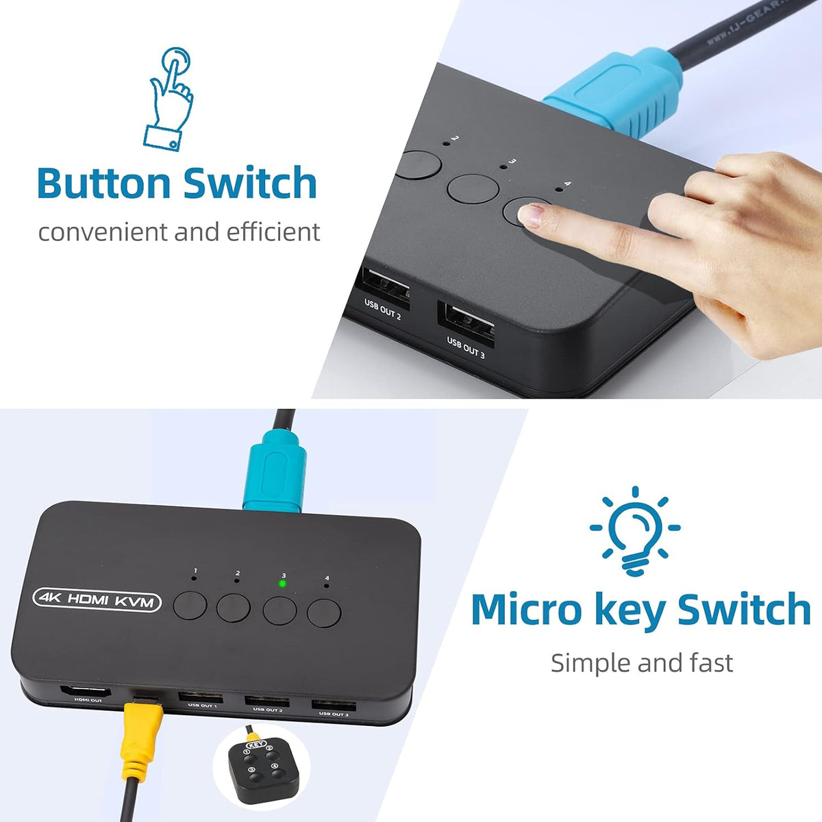 4 Ports HDMI USB KVM Switch with 4 KVM Cables E3263