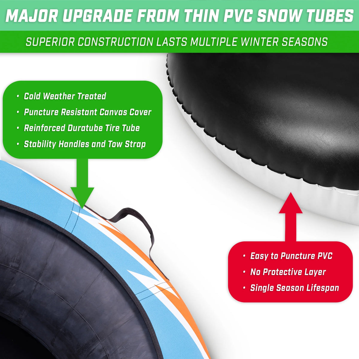 Retro Snow Tube with Canvas Cover Q8768