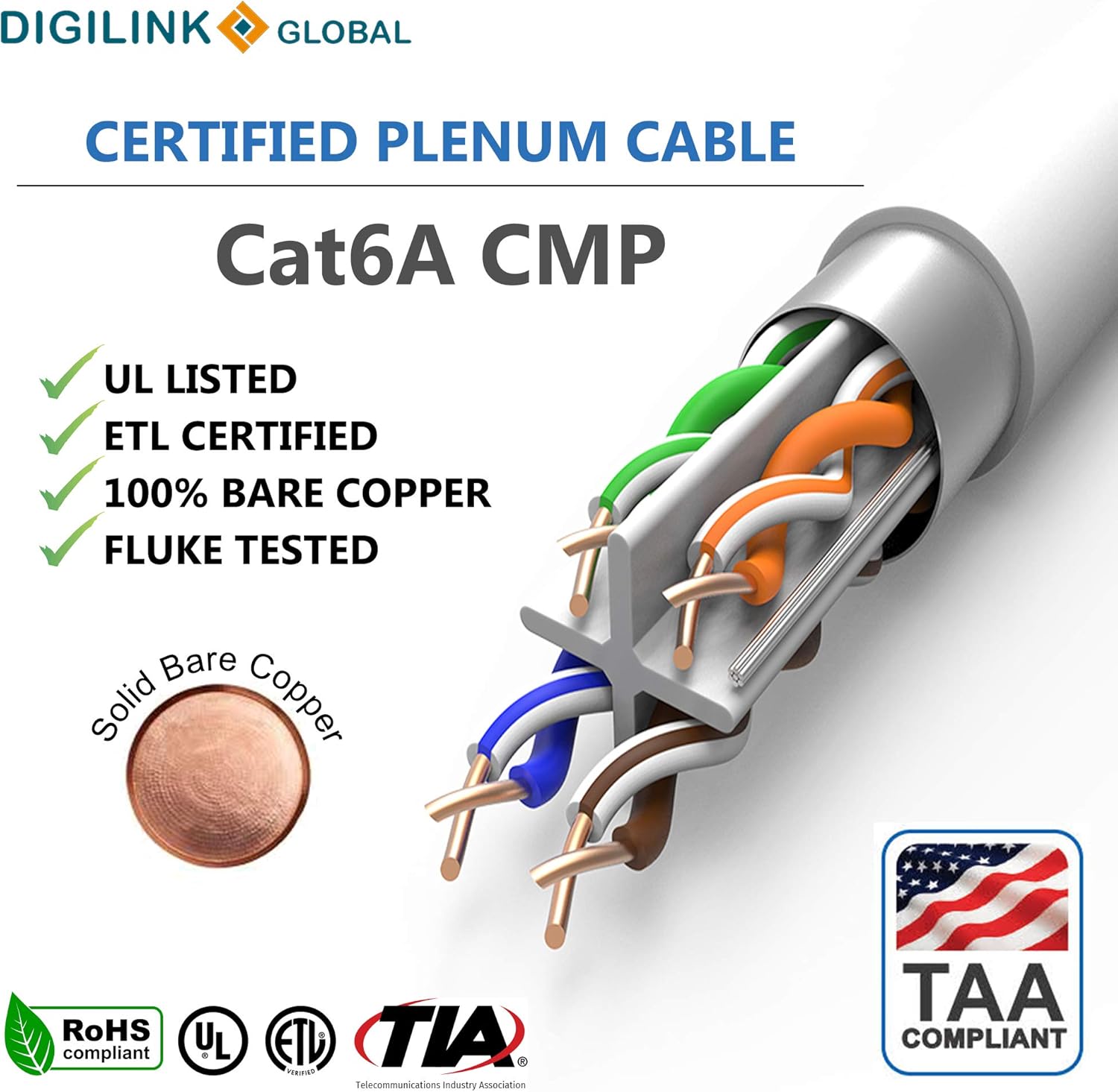 Cat6A Shielded Plenum Solid Bare Copper Bulk Cable 1000ft White X6214