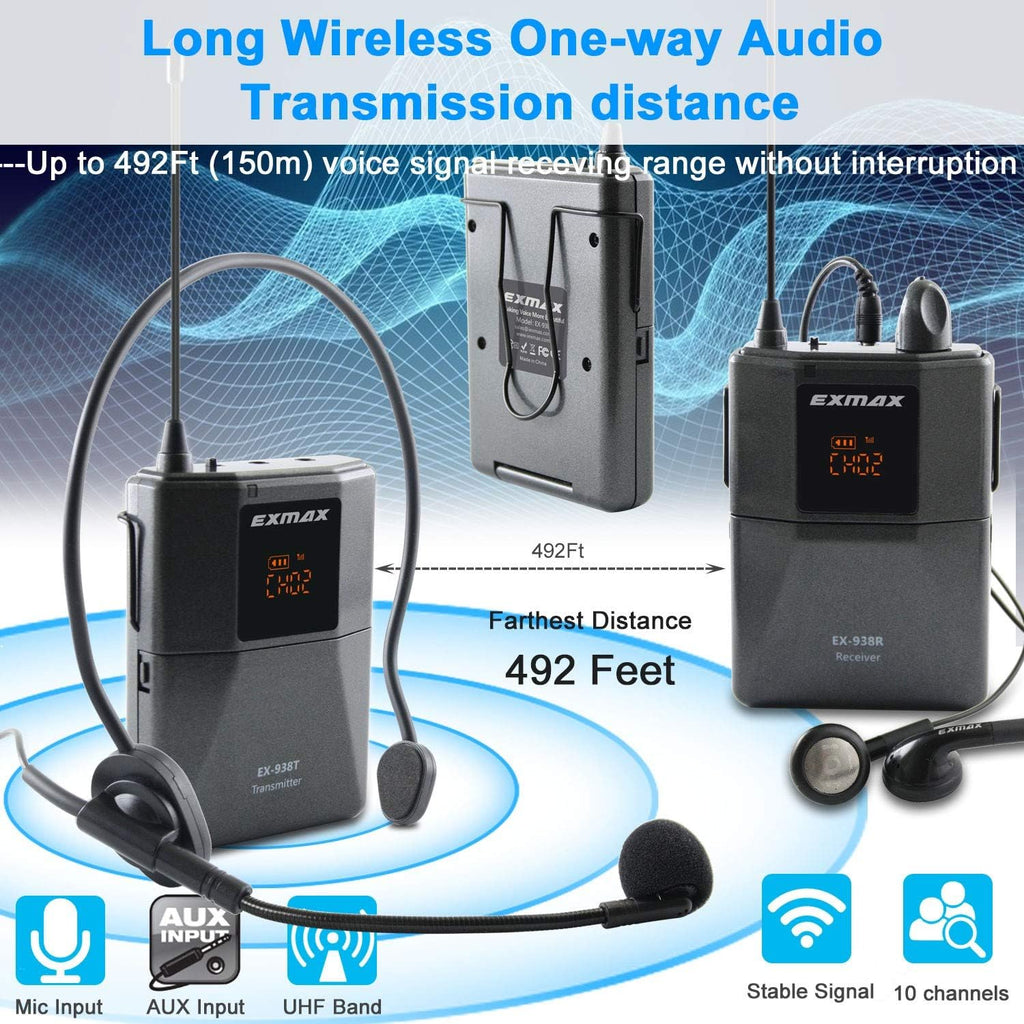 Wireless Headset Microphone Tour Guide System (1 Transmitter 20 Receivers with Silver Aluminum Storage Case) W93395