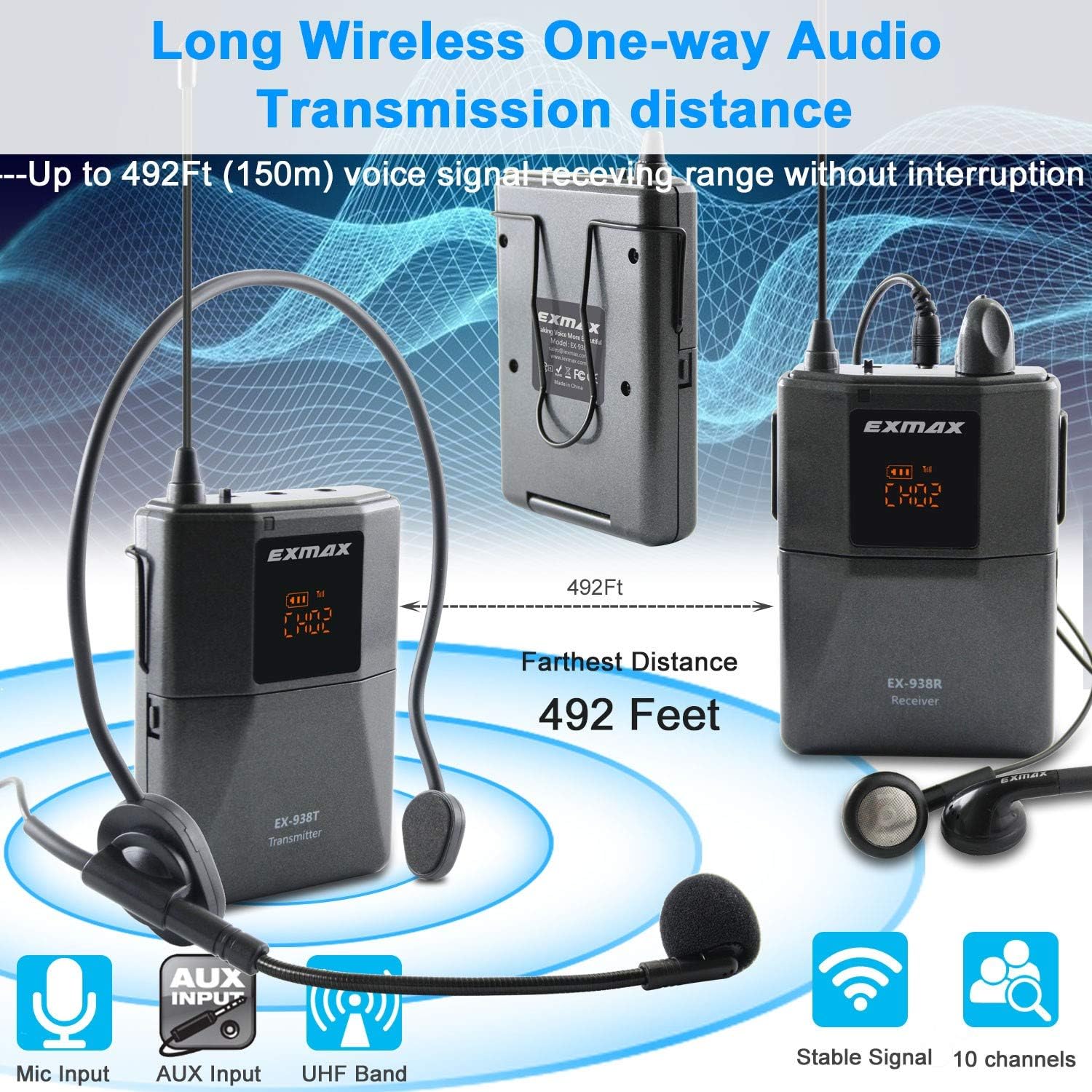 Wireless Headset Microphone Tour Guide System (1 Transmitter 20 Receivers with Silver Aluminum Storage Case) W93395