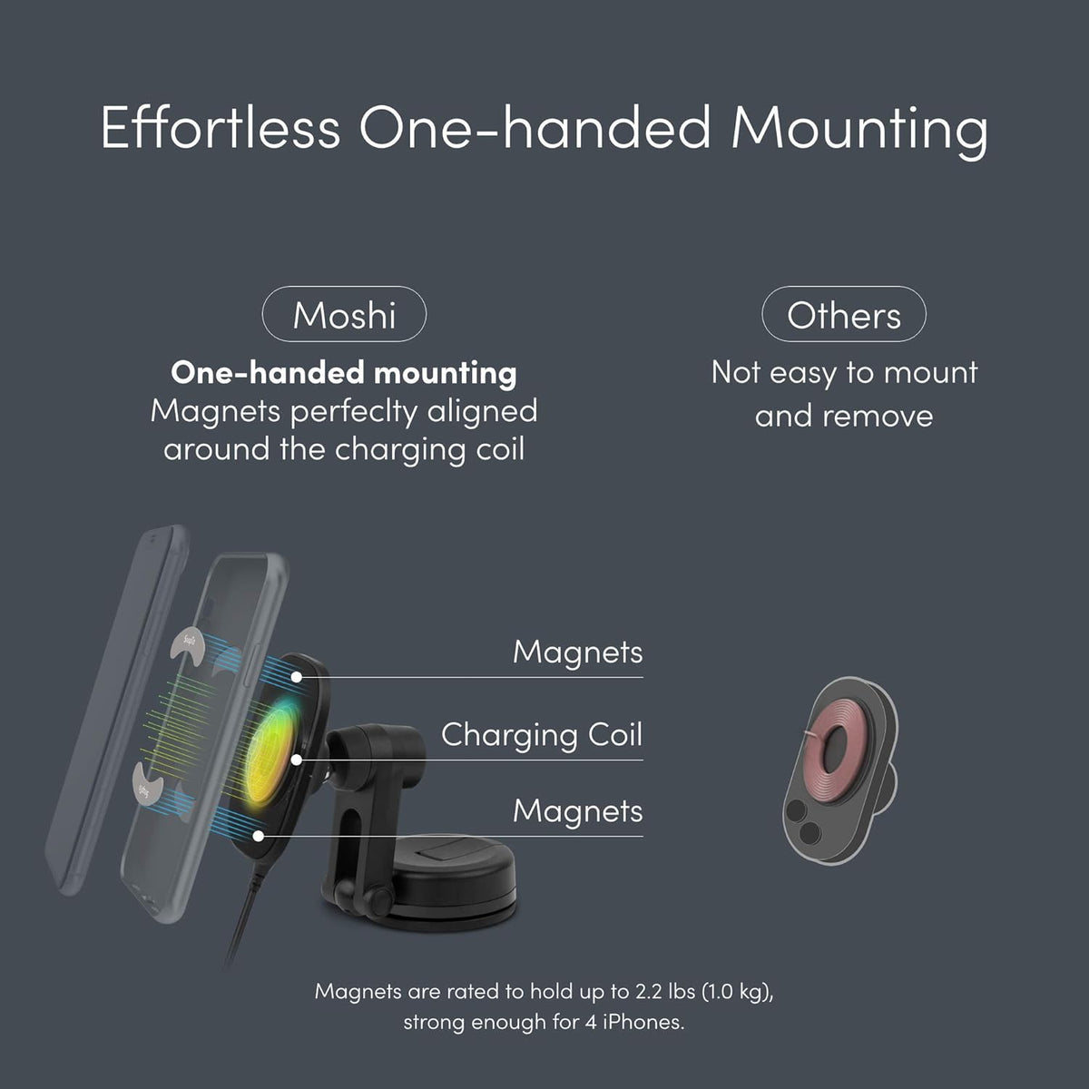 Magnetic Car Phone Holder with Wireless Charging, 10W Max, Pack of 2 P3209