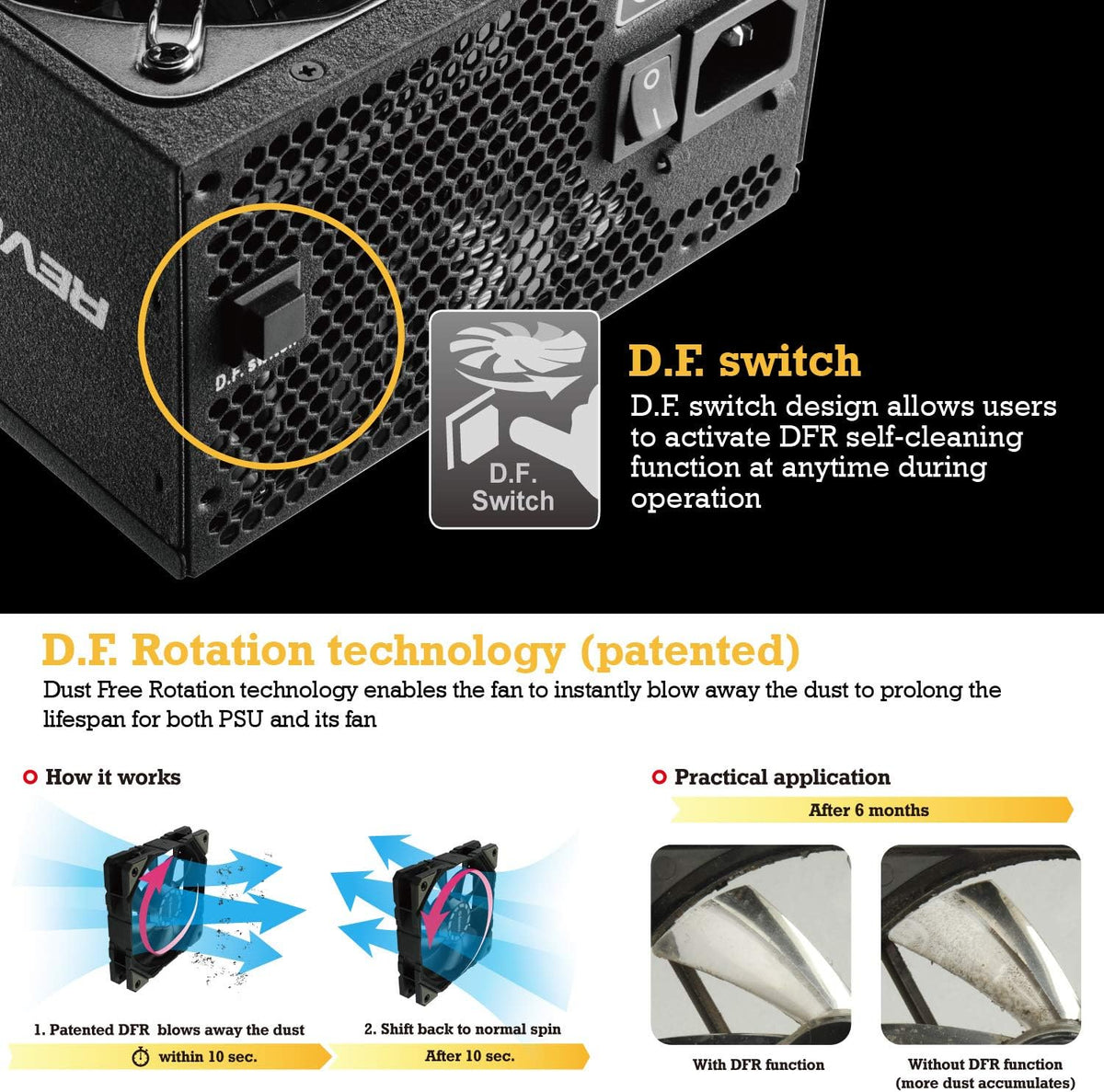 750W 80 Plus Gold Full-Modular ATX Power Supply O2874