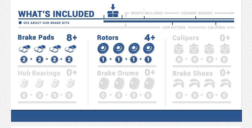 5 Lug Rotors + Ceramic Pads + Clips W730
