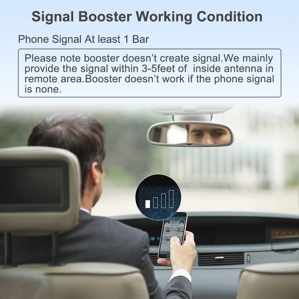 Cell Phone Booster for Car with Magnetic Roof Antenna H363252