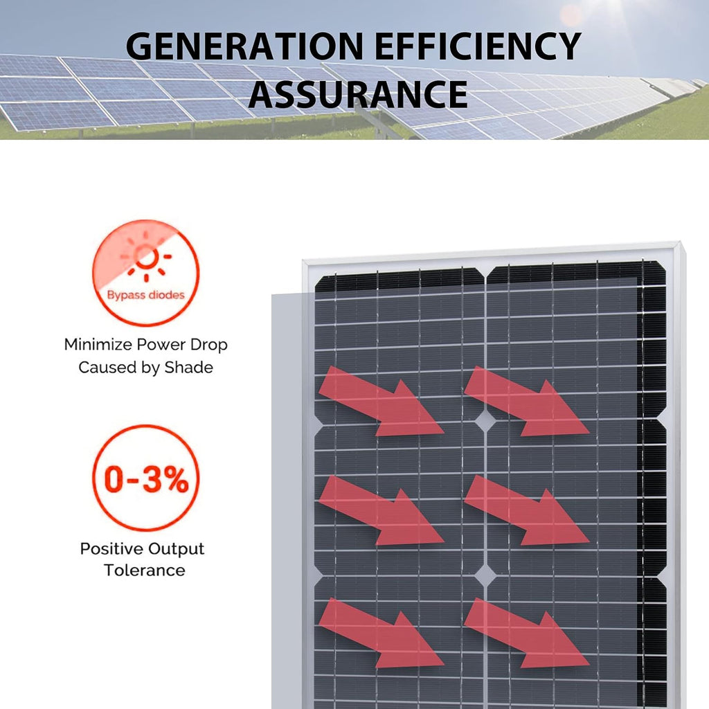 20W 12V Monocrystalline Solar Panel Battery Charger Kit with 10A Charge Controller + Extension Cable Pack of 2 B85659