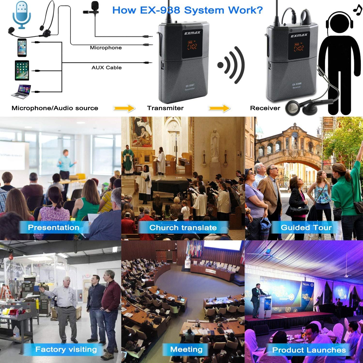 Wireless Headset Microphone Tour Guide System (1 Transmitter 20 Receivers with Silver Aluminum Storage Case) W93395