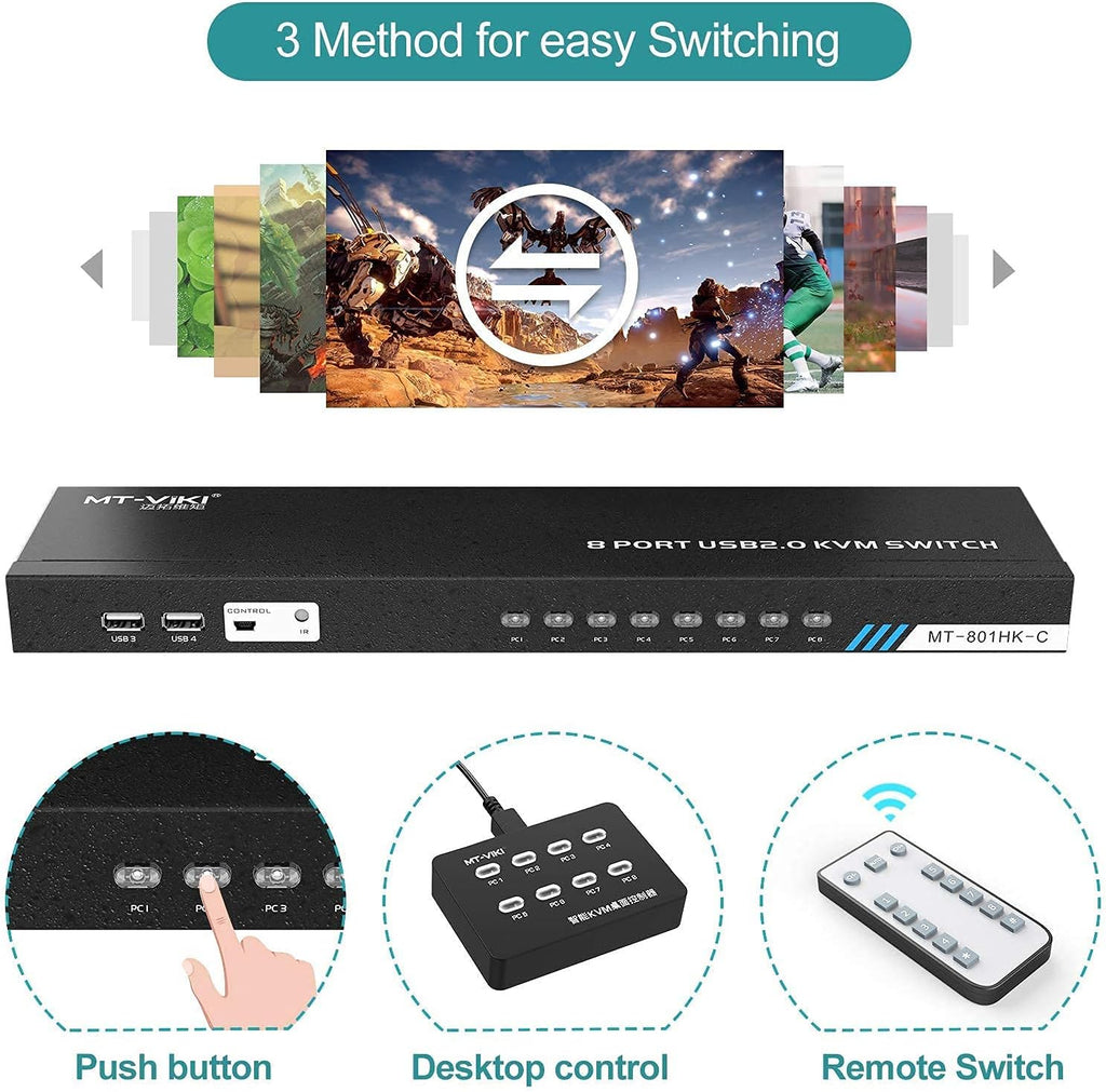 8 Ports KVM Switch HDMI 4K 30Hz Rack Mount with KVM Cables S4039