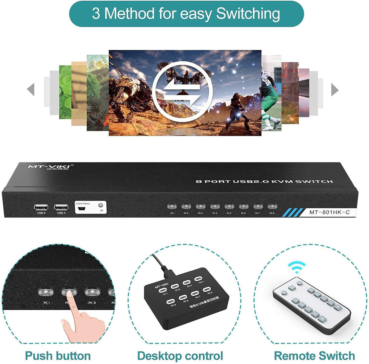 8 Ports KVM Switch HDMI 4K 30Hz Rack Mount with KVM Cables S4039