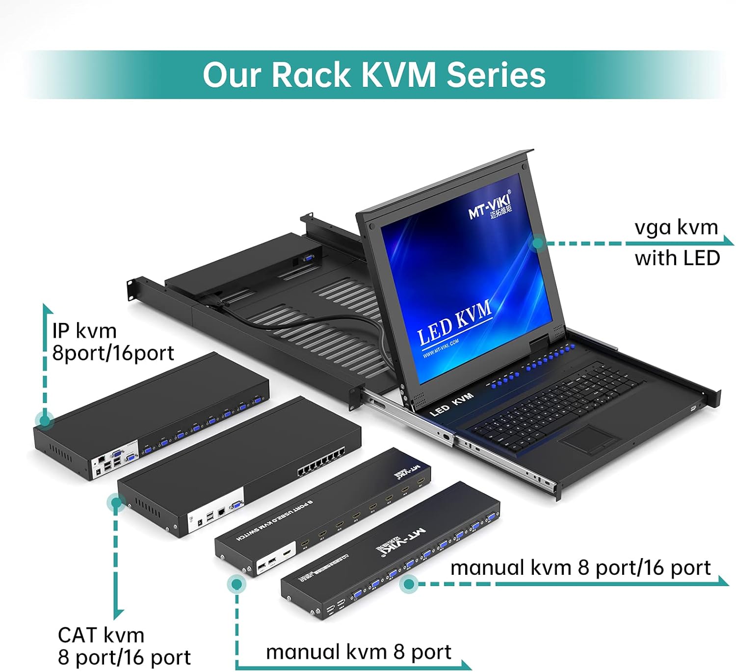 8 Ports KVM Switch HDMI 4K 30Hz Rack Mount with KVM Cables S4039